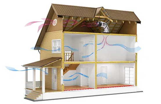 A house model showcasing air flow with an HVAC system installed by Eagle Air in Livermore CA